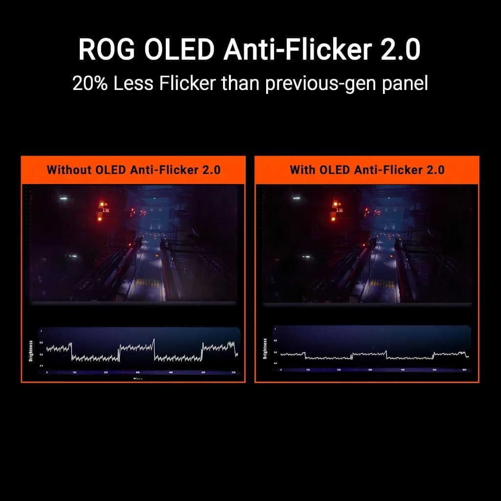 ASUS ROG Swift OLED PG27UCDM 27 inch, 4K UHD (3840x2160) 240Hz 0.03Ms, QD-OLED Flat, Monitor — thumbnail 10 of 10
